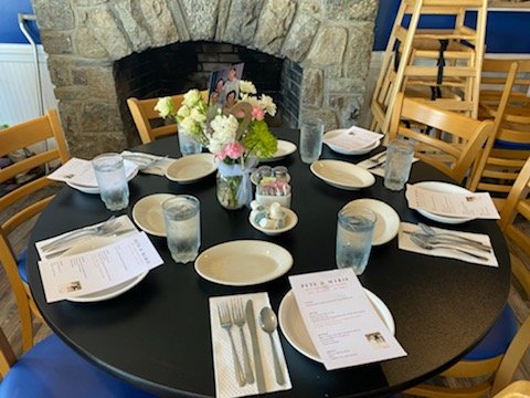 LBI Table